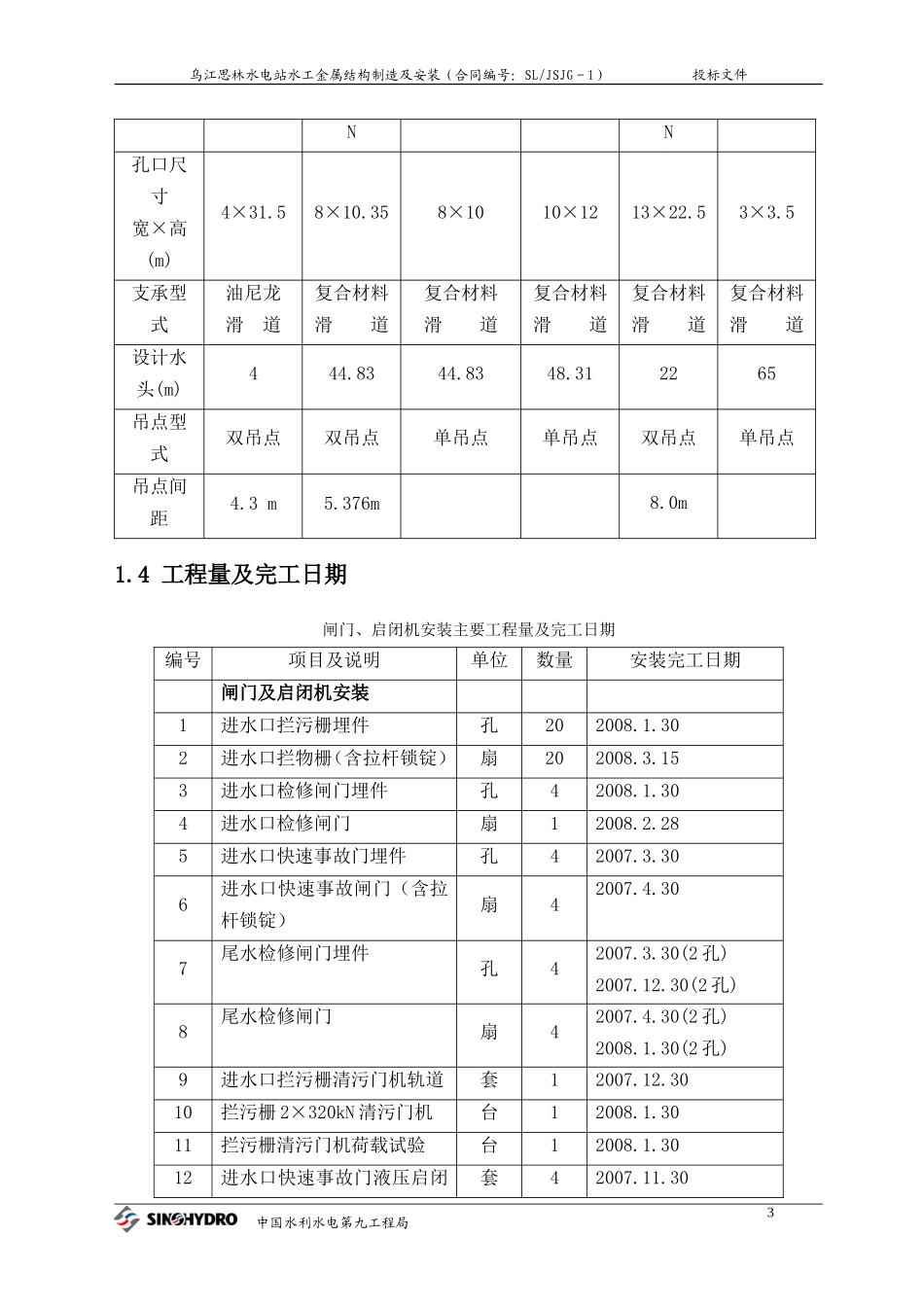 思林电站安装施组_第3页