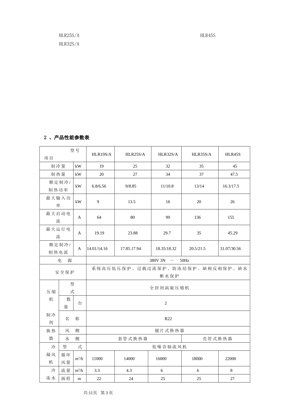 格力户式(别墅)中央空调机组_第3页