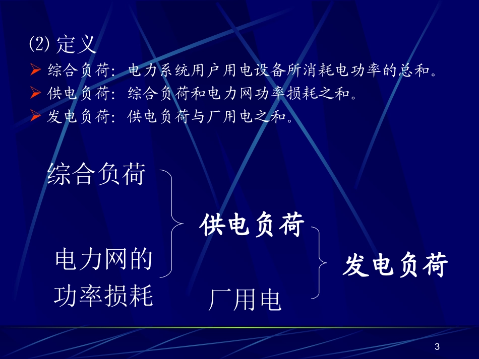 电力系统的负荷_第3页