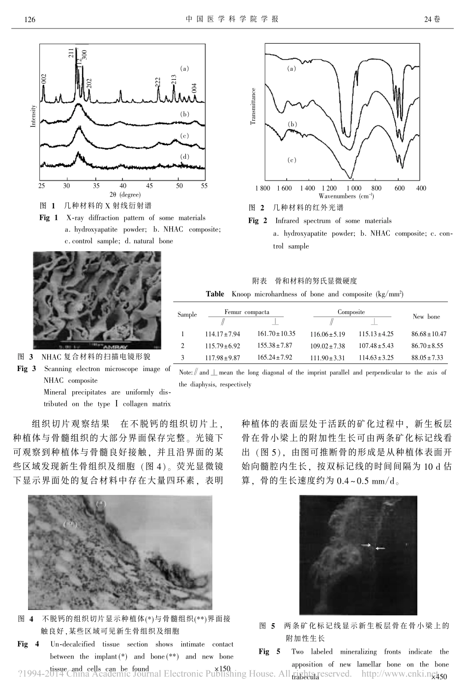 纳米羟基磷灰石_胶原骨修复材料_冯庆玲_第3页