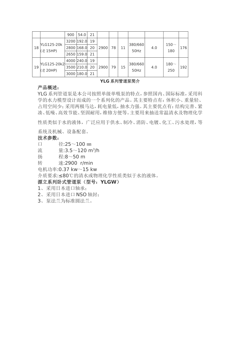 源立水泵YLG系列管道泵简介_第3页