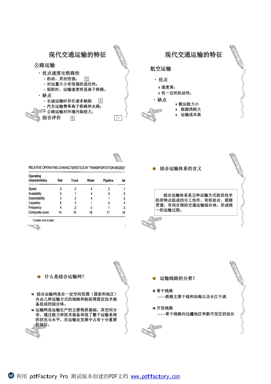 交通运输工程学考试复习_第2页