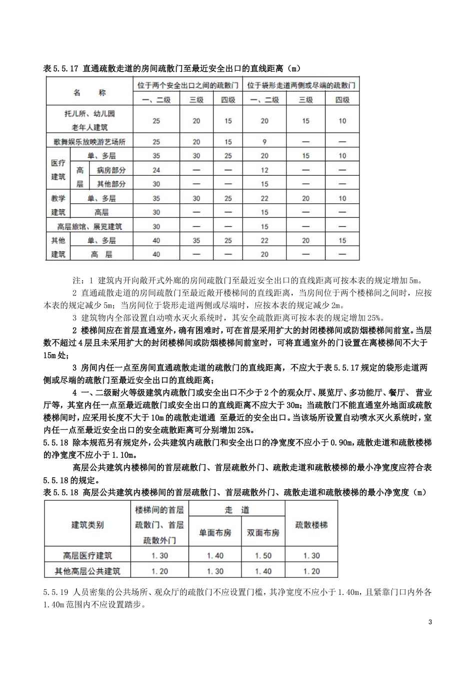 建筑设计防火规范 GB50016-2014安全疏散和避难_第3页