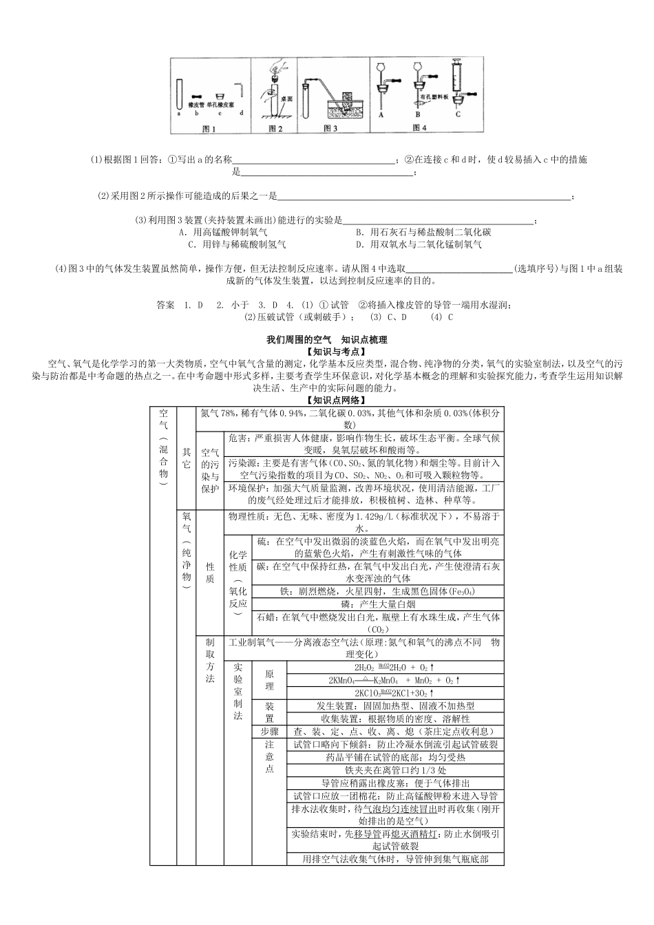 九年级化学上册知识点梳理(含中考点拨)_第3页