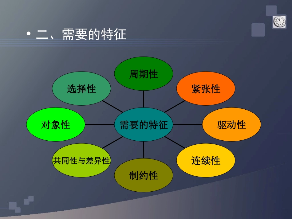 第三章,需要概述_第3页
