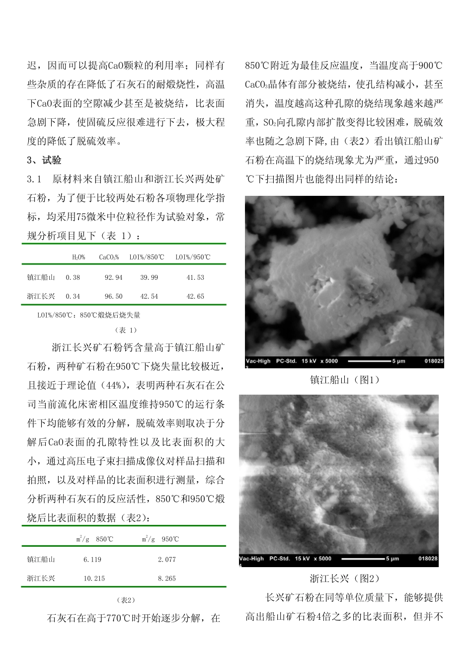 石灰石活性分析_第2页
