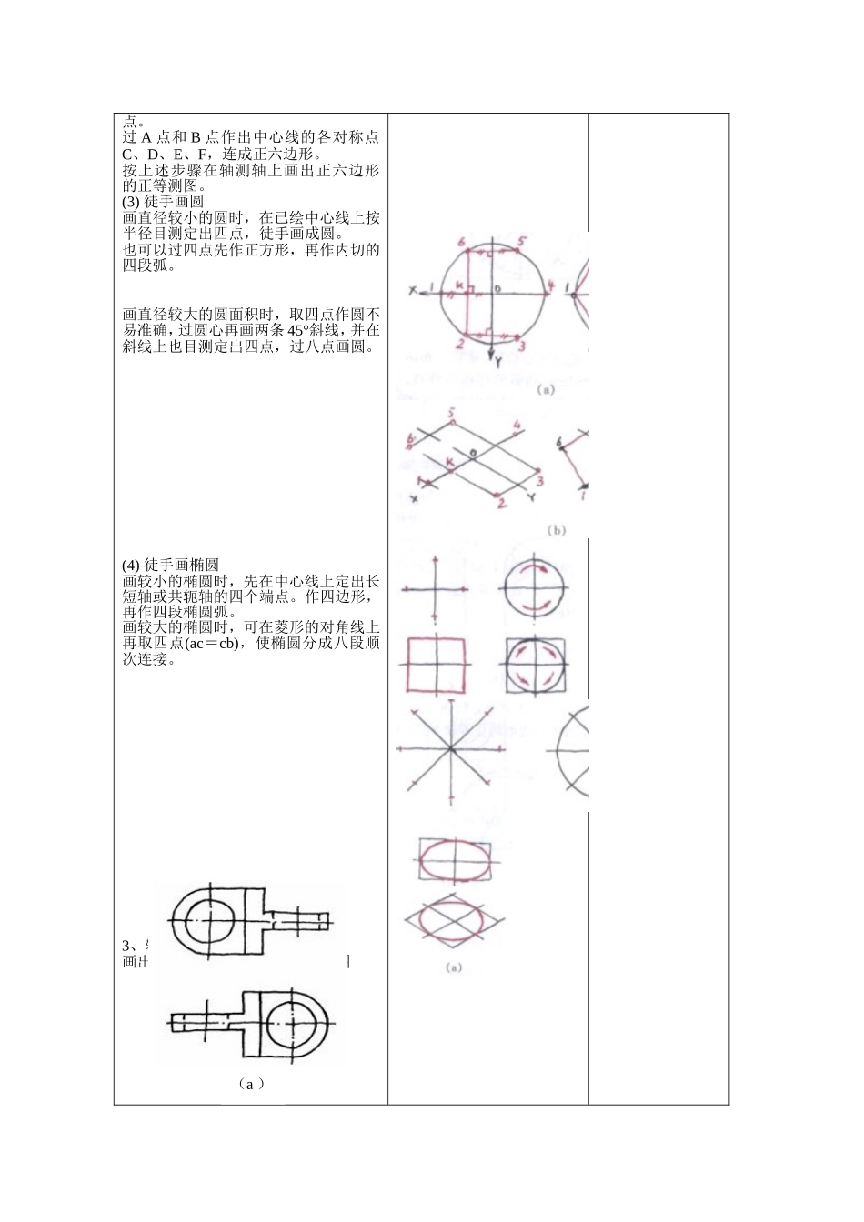 轴测草图的画法_第3页