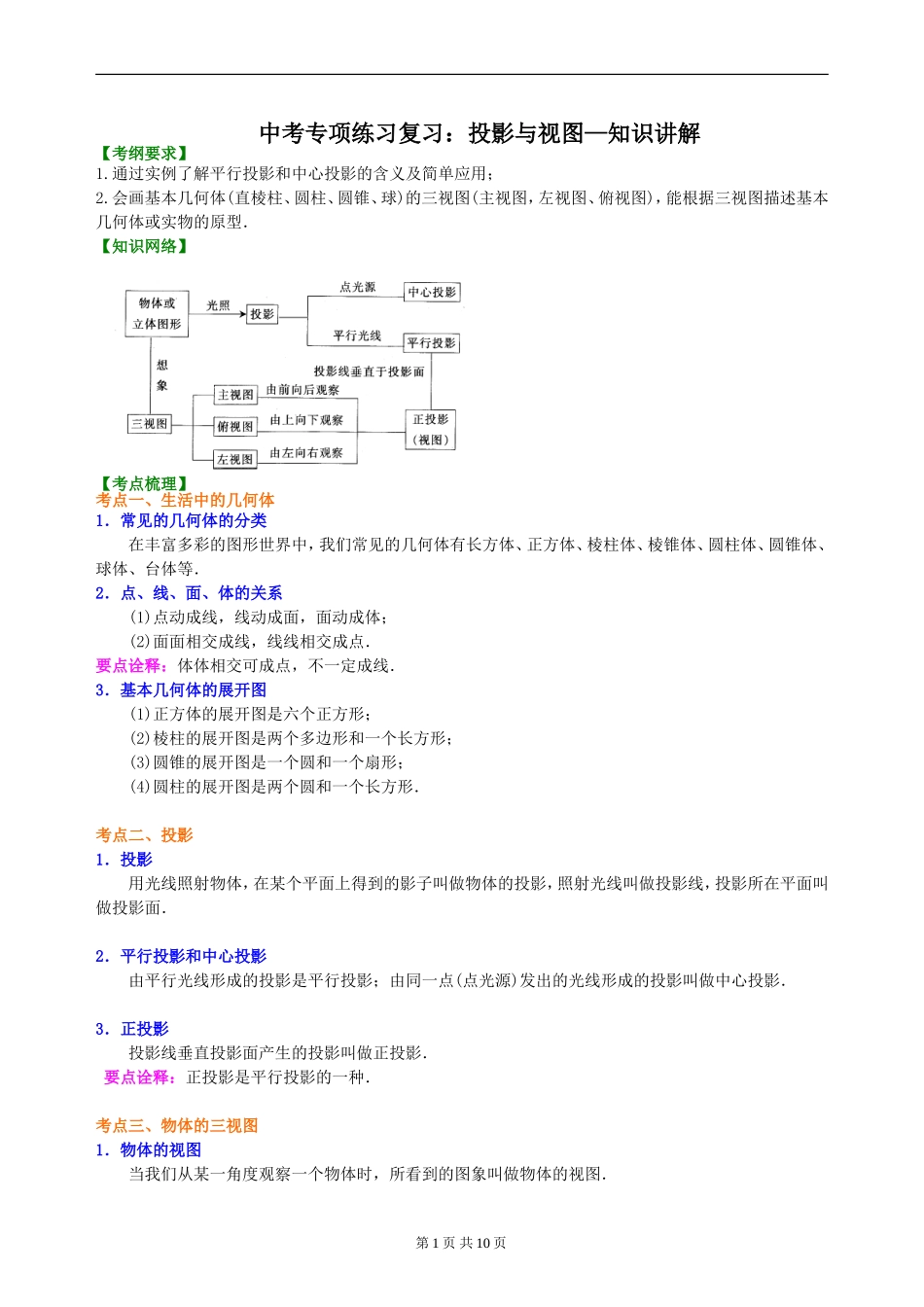 中考总复习：专项练习投影与视图--知识讲解_第1页