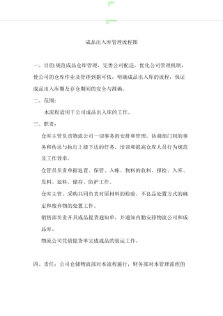 成品出入库管理流程图
