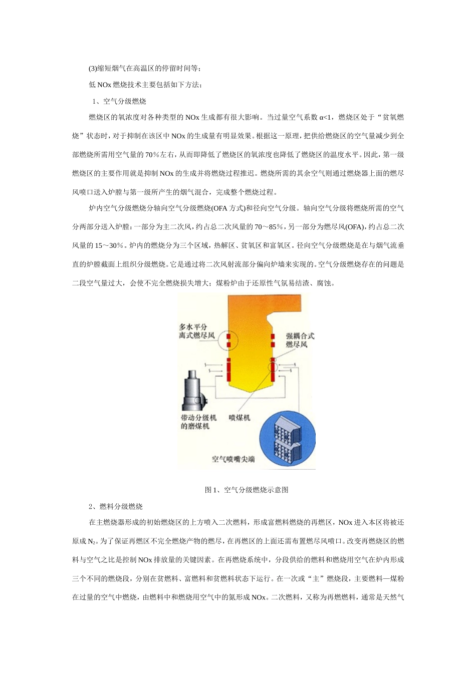 火力发电厂脱硝装置介绍_第2页