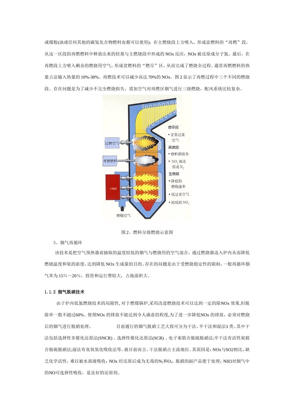 火力发电厂脱硝装置介绍_第3页