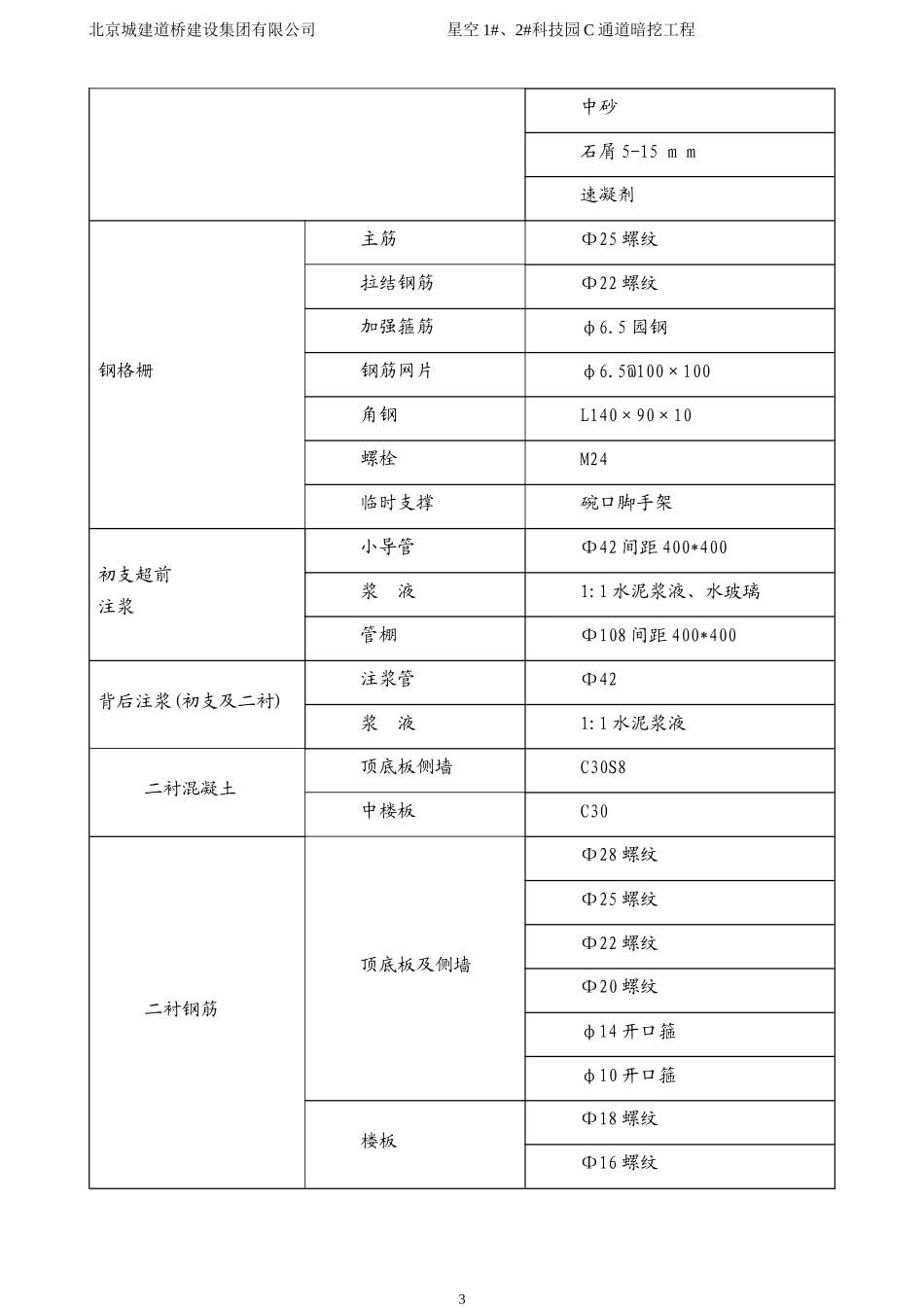 通道暗挖施工方案_第3页
