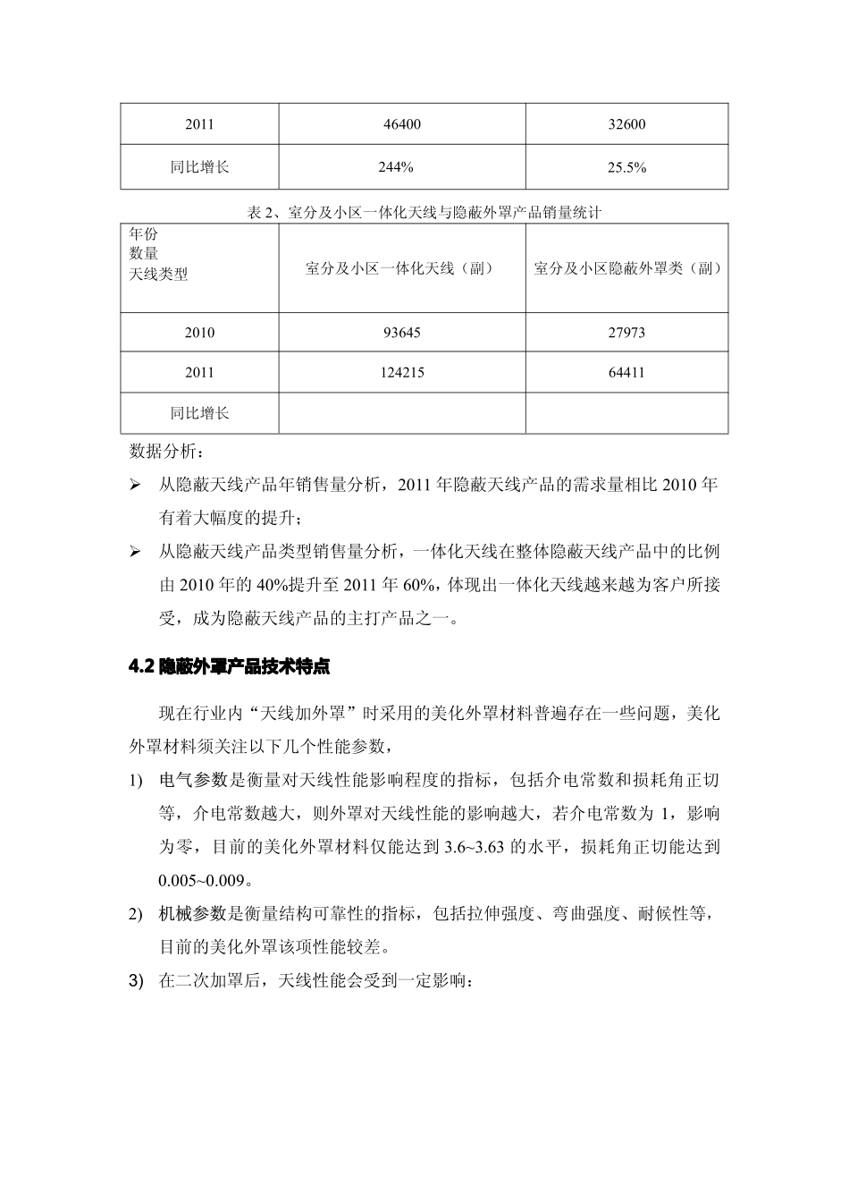 美化天线的应用与发展_第3页