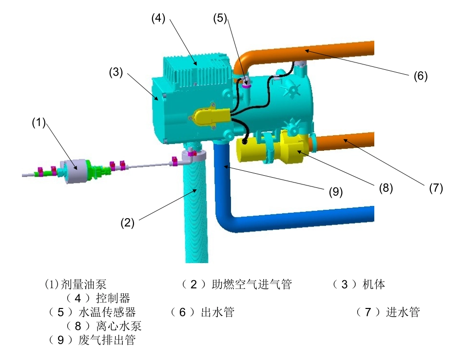 驻车加热器工作说明_第1页