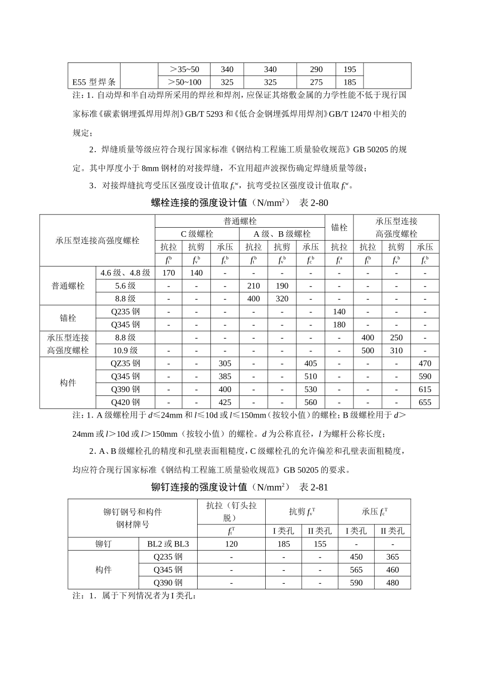 钢结构承载计算公式_第3页