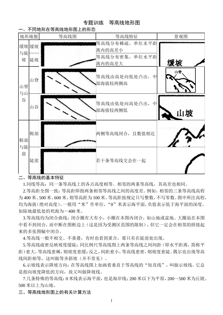 专题训练__等高线地形图原稿_第1页