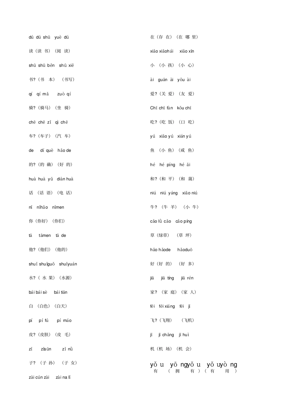 人教版一年级上拼音及组词_第2页