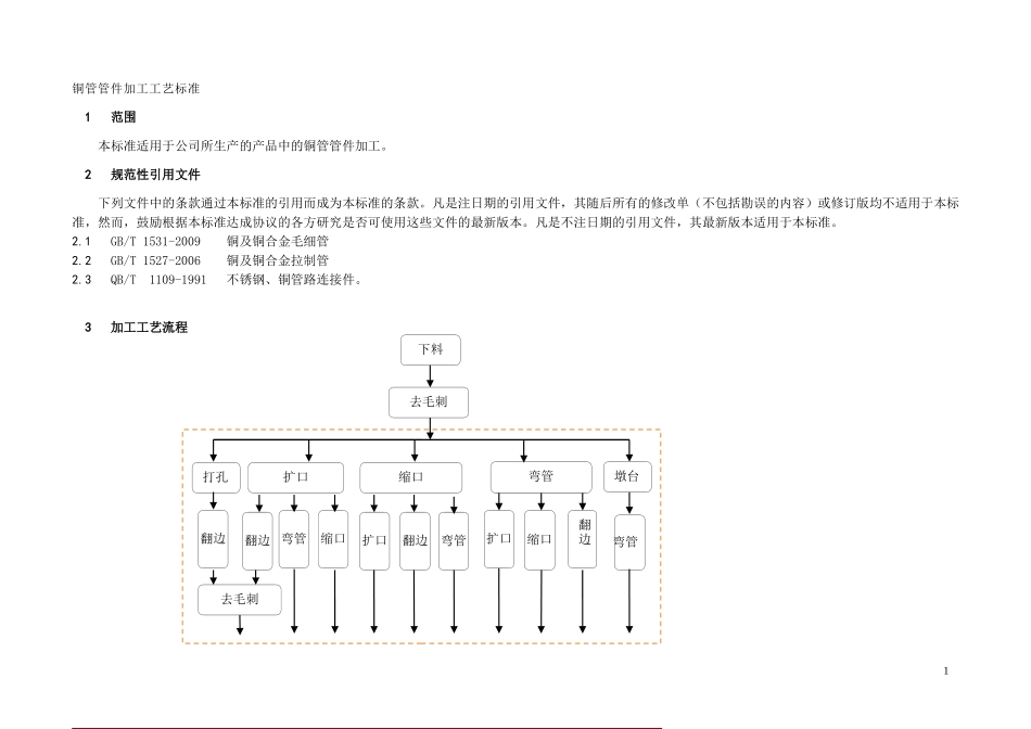 铜管管件加工工艺标准1_第1页