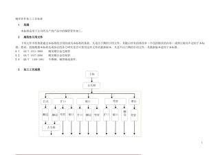 铜管管件加工工艺标准1