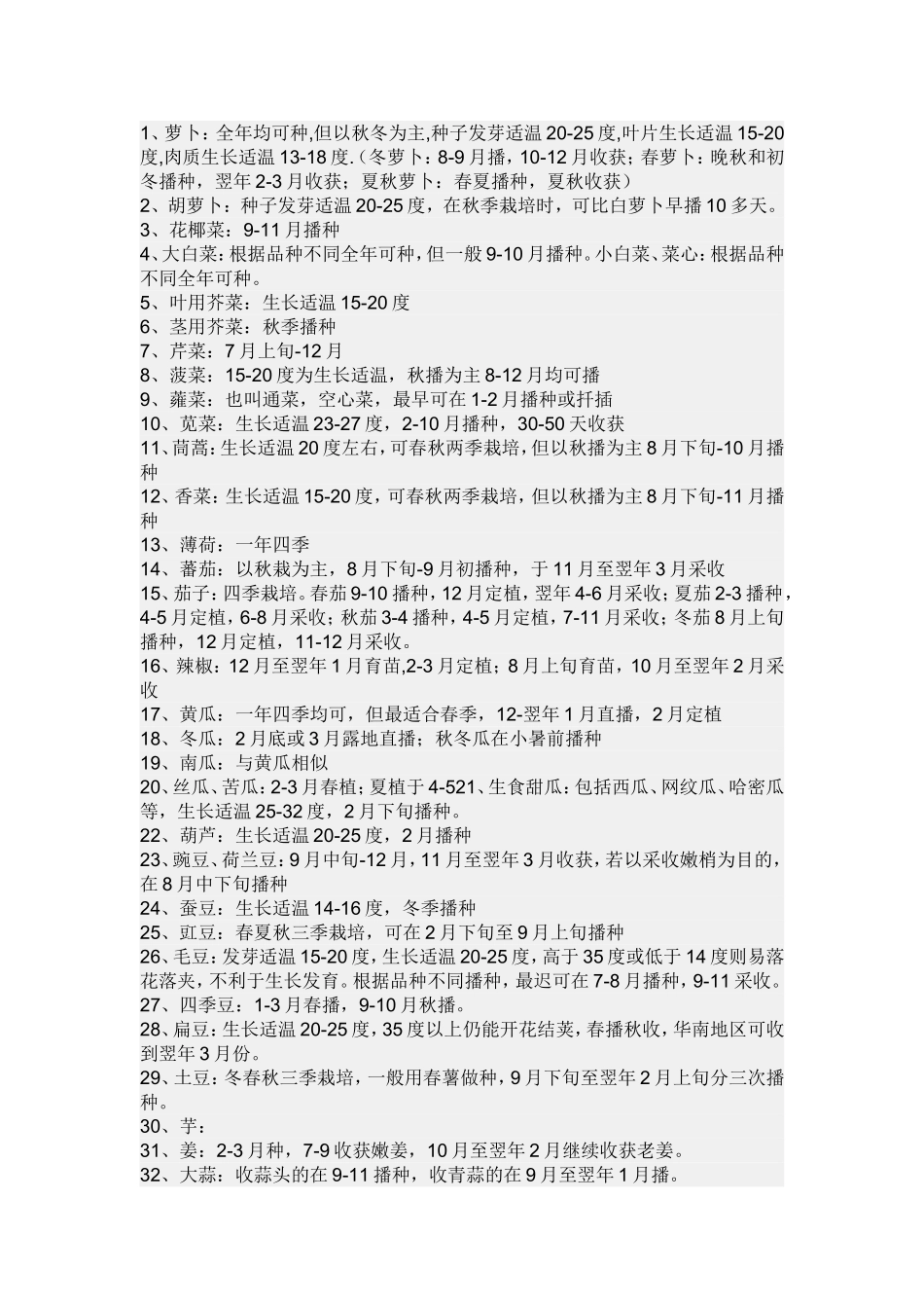 蔬菜种植季节主要品1_第2页