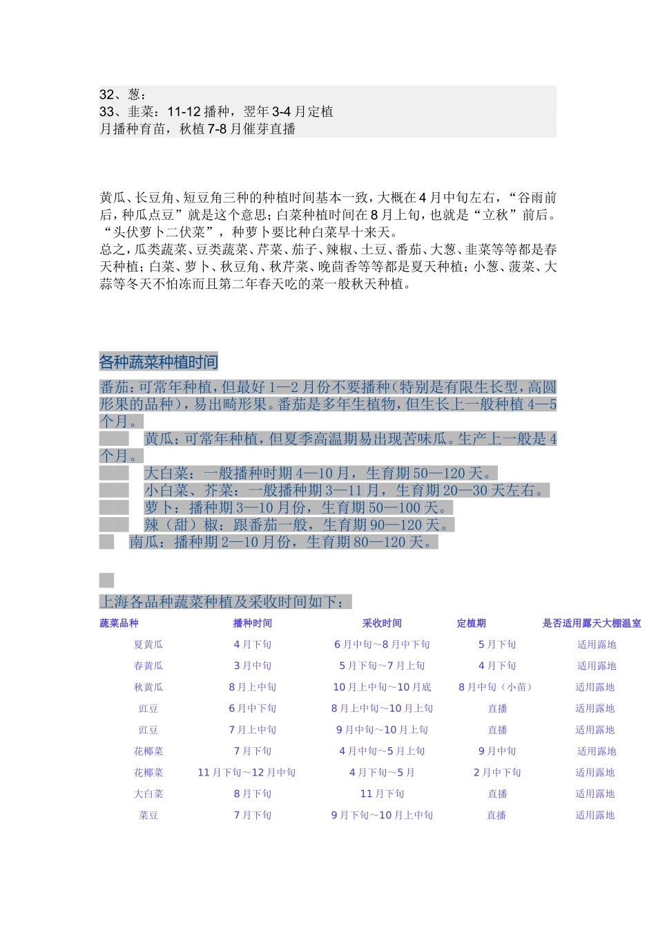 蔬菜种植季节主要品1_第3页