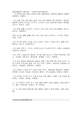 蔬菜种植季节主要品1