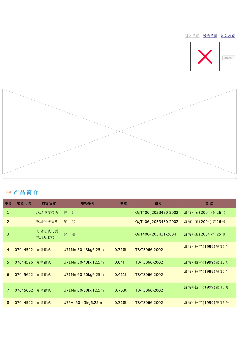 钢轨型号--材质--重量_第1页