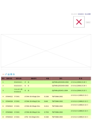 钢轨型号--材质--重量