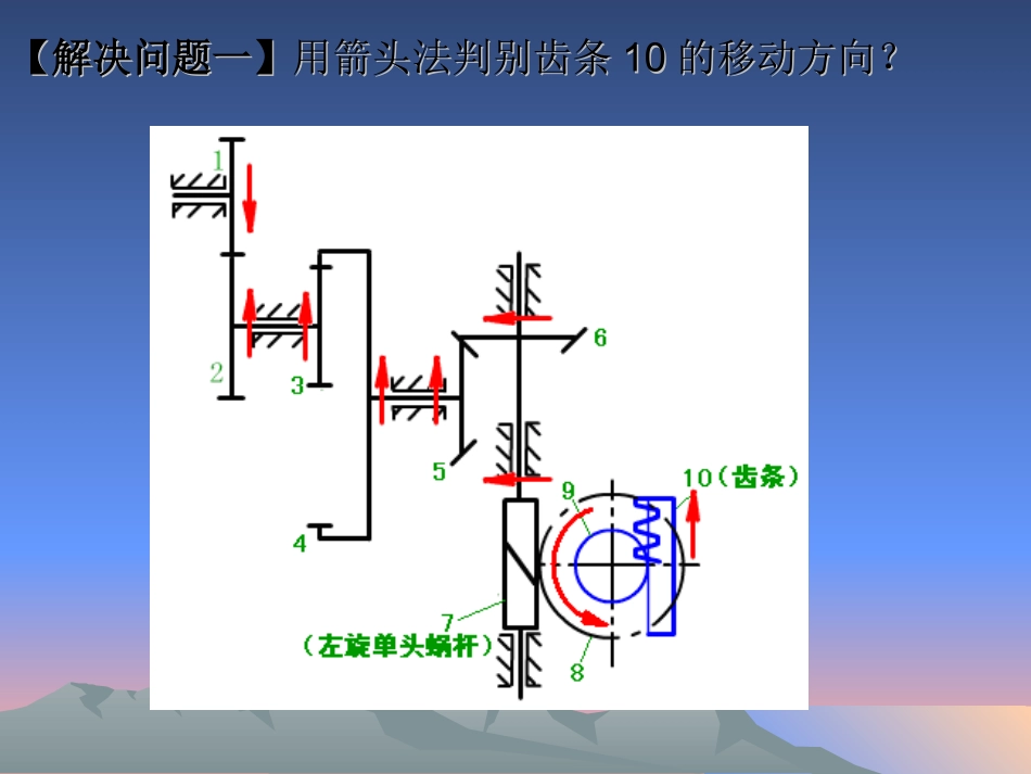 定轴轮系传动比计算1_第3页