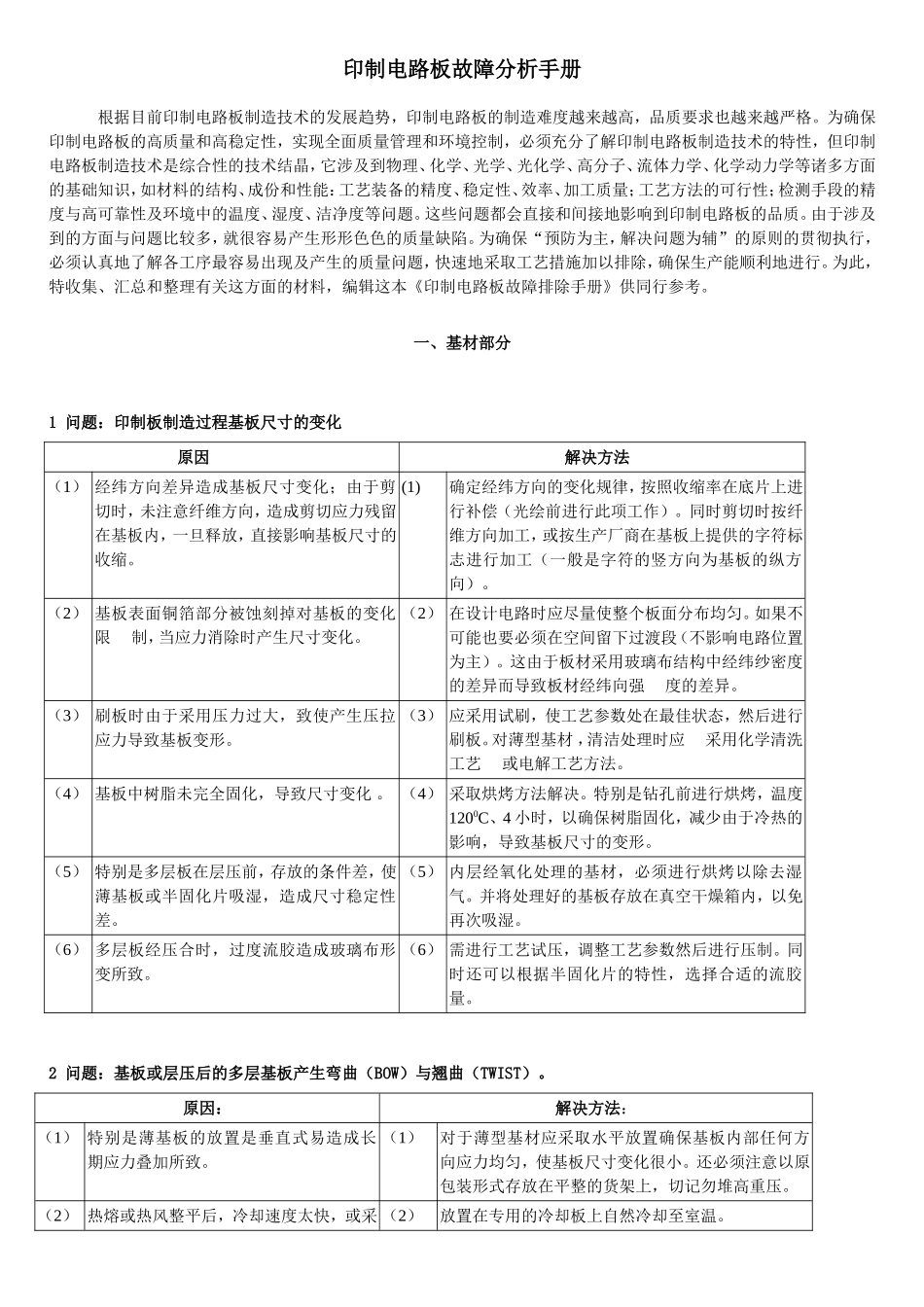 印制电路板故障分析手册_第1页