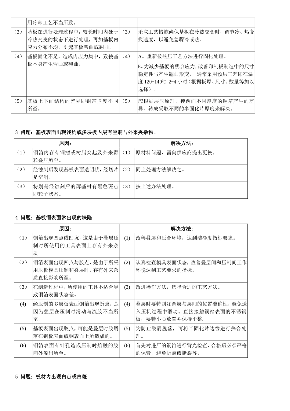 印制电路板故障分析手册_第2页