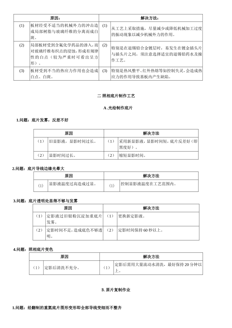 印制电路板故障分析手册_第3页