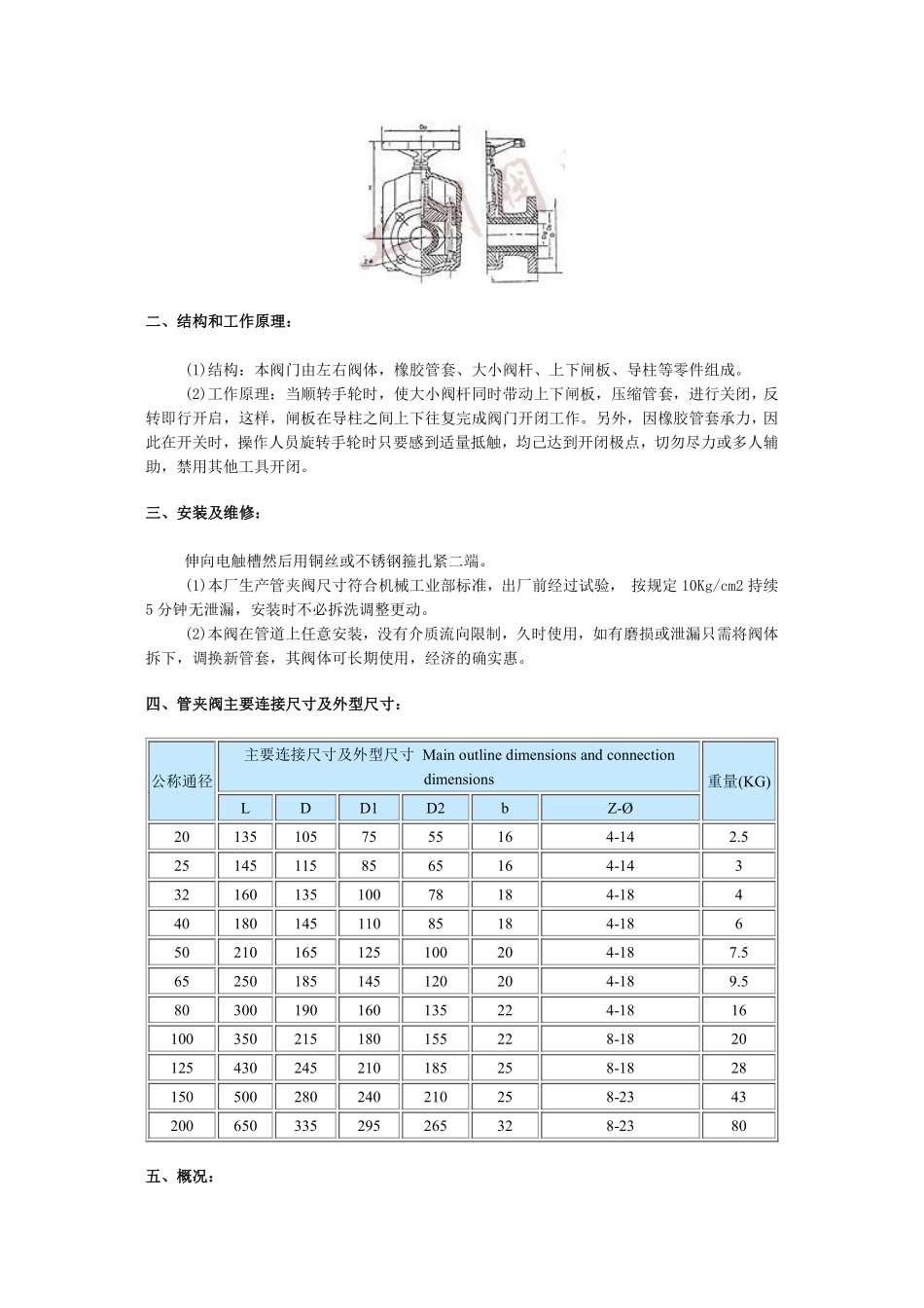 气动调节管夹阀_第2页