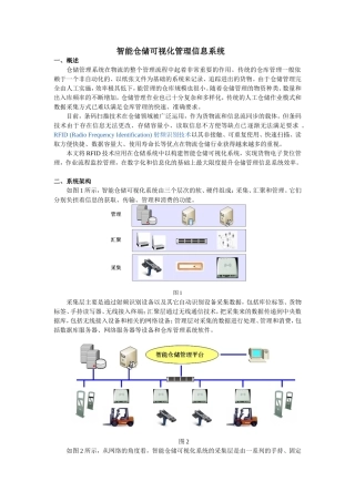 智能仓储可视化系统..