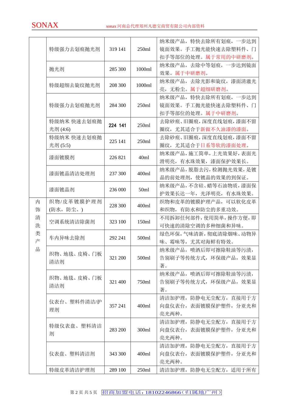 索纳克斯护理产品简介_第2页