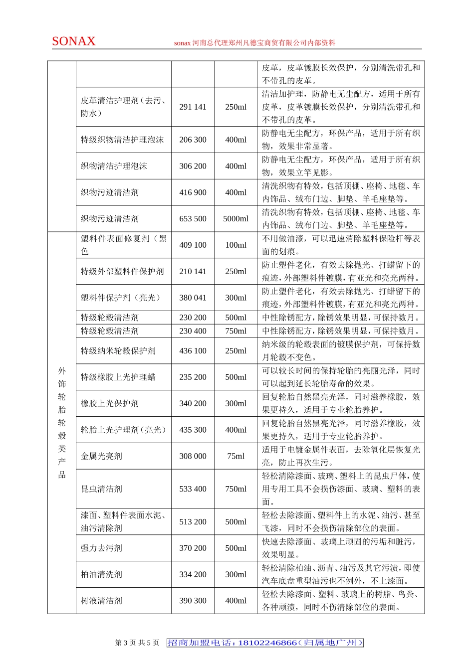索纳克斯护理产品简介_第3页