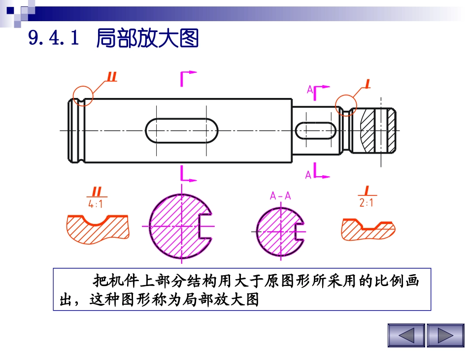 工程制图PPT资料 局部放大图和简化画法_第2页