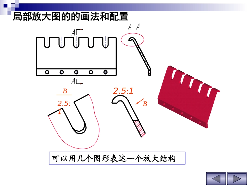 工程制图PPT资料 局部放大图和简化画法_第3页