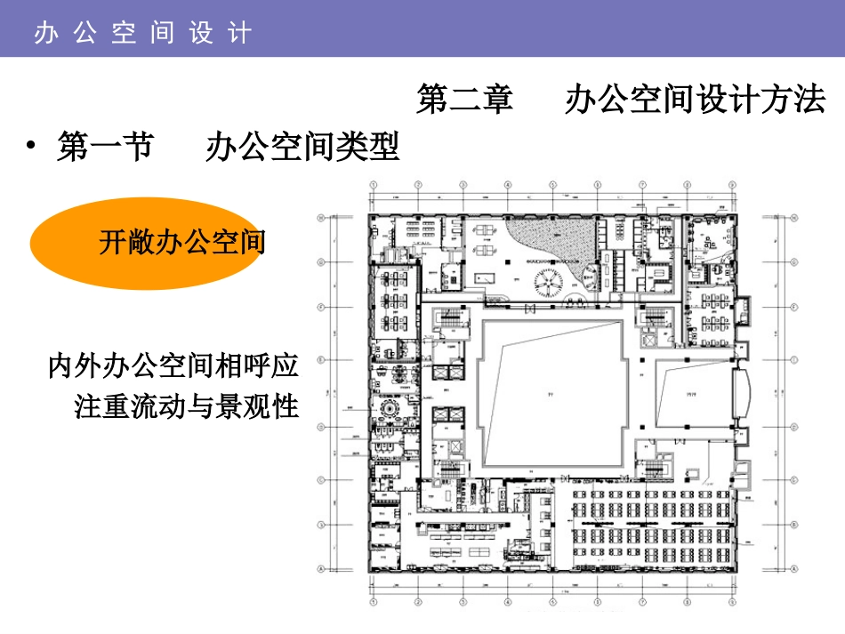 室内设计  第二章_第3页