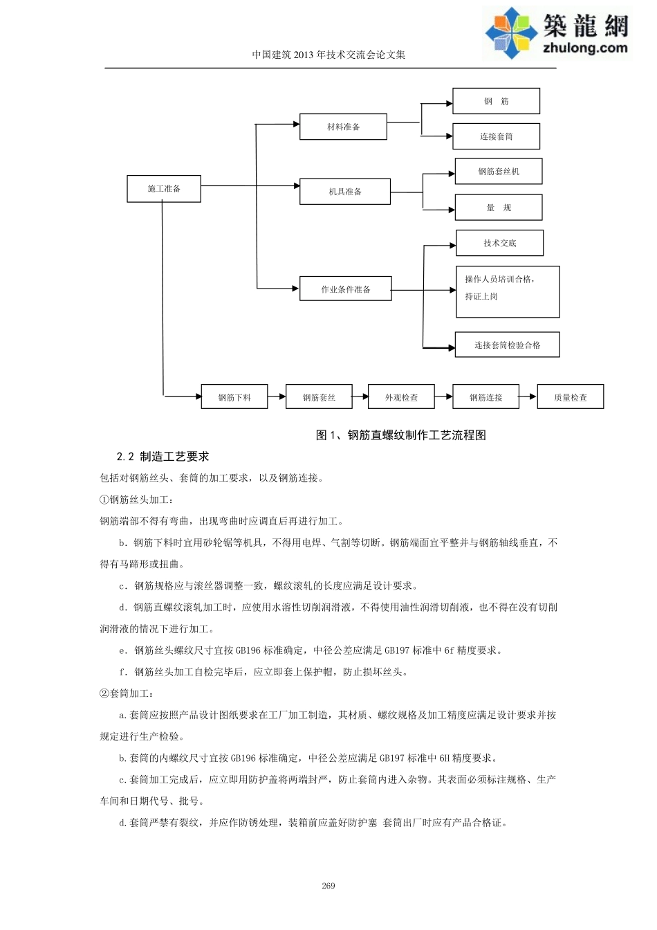 直螺纹钢筋连接技术的应用总结_第2页