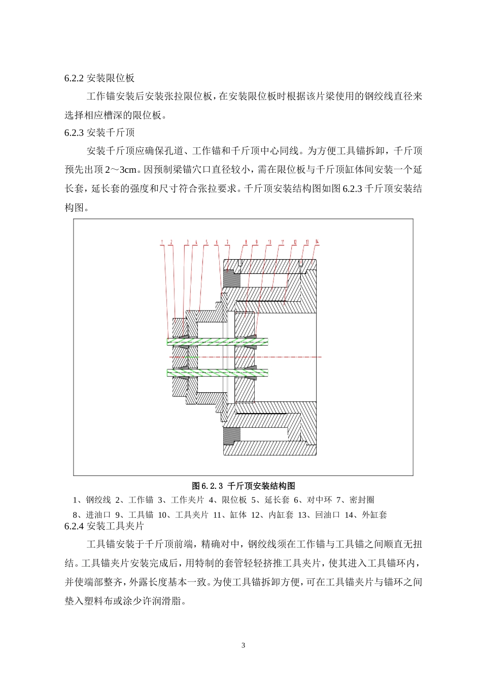 内卡式千斤顶张拉施工工艺工法_第3页