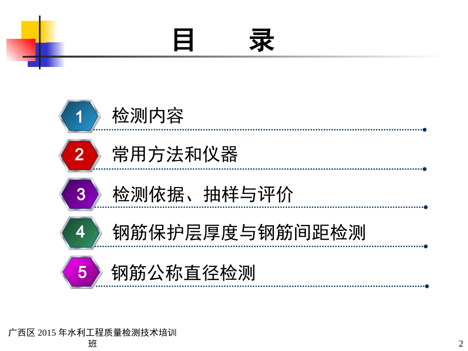 钢筋混凝土中钢筋的检测_第2页