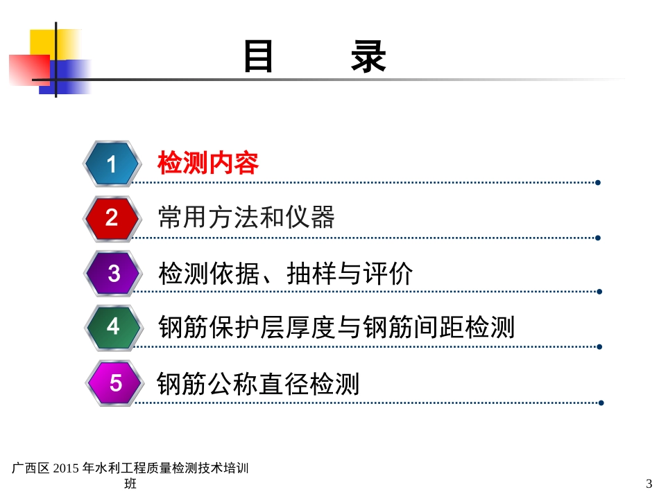 钢筋混凝土中钢筋的检测_第3页