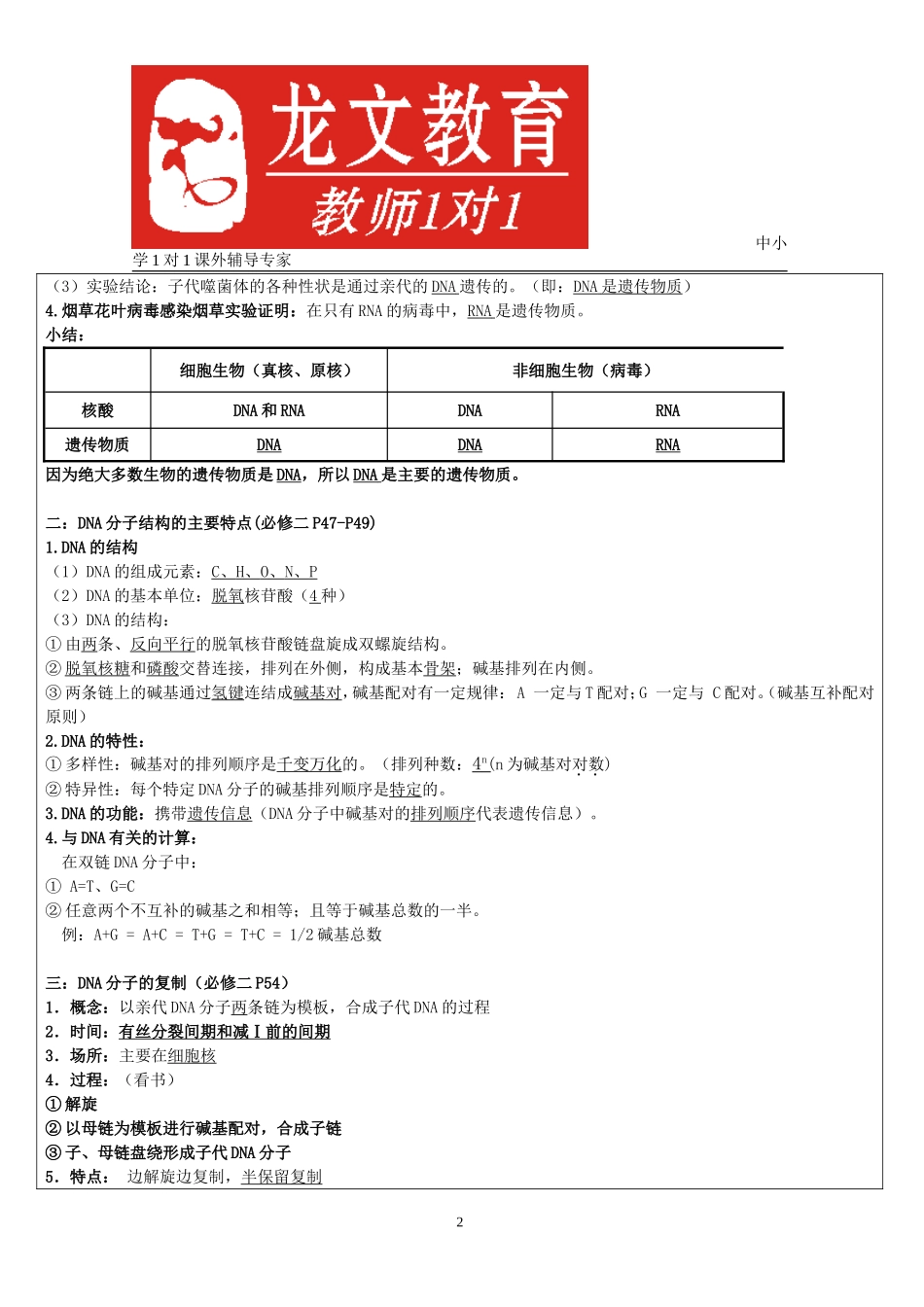 生物专题六授课新模板_第2页