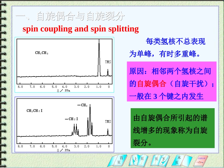 自旋偶合与自旋裂分_第2页