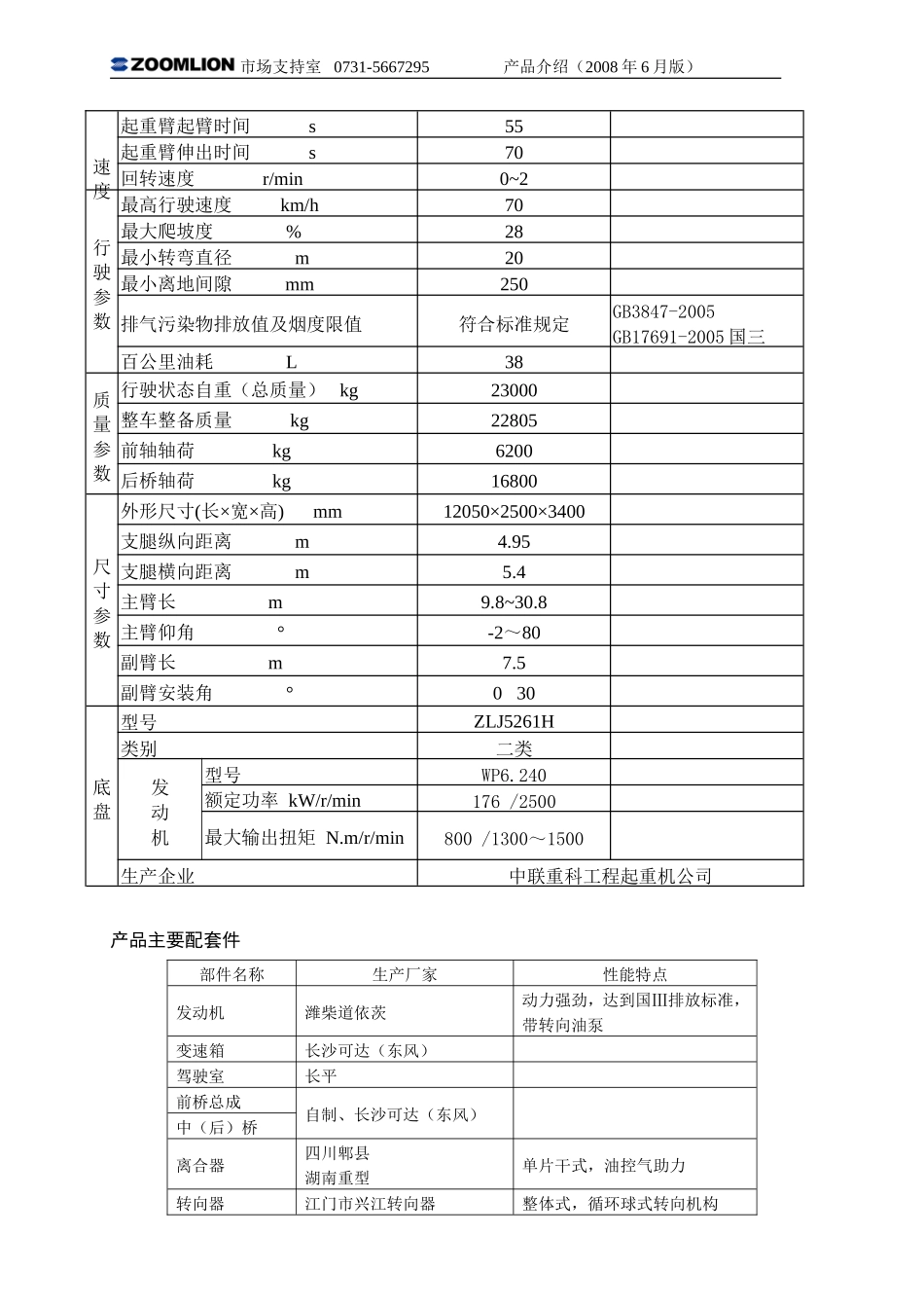 中联16T吊车参数_第3页