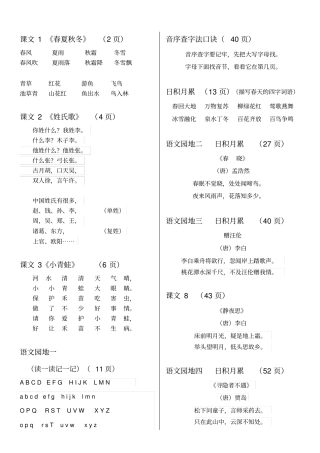 人教版一年级语文下册要求背诵课文内容知识汇总