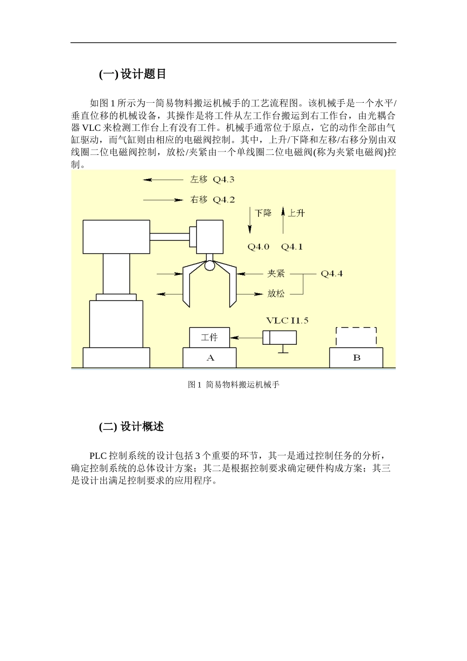 物料搬运机械手系统plc设计_第2页