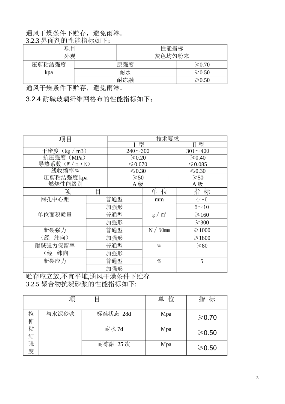 中空玻化微珠无机保温砂浆施工工艺_第3页