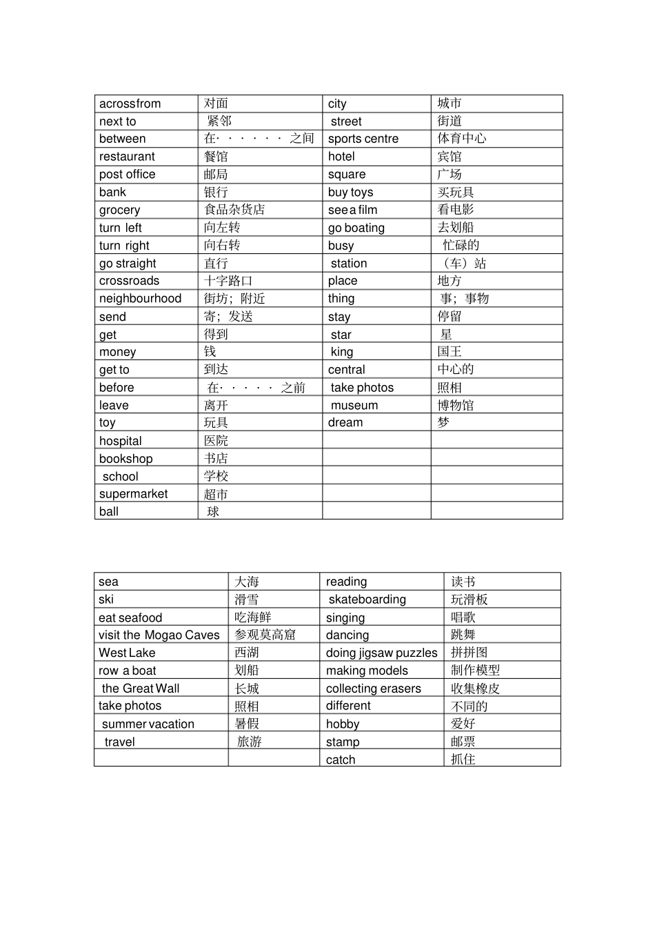 人教版一年级起点四年级下册英语单词考试版001_第1页
